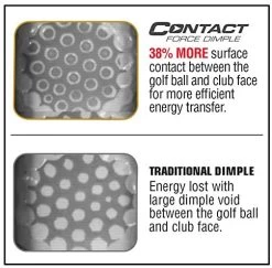 Bridgestone E12 Contact - Sleeve 24 Bridgestone E12 Contact - Sleeve -Golf World Shop 51TC7AzTCyL. AC