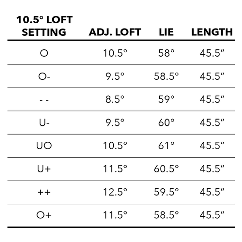 Tour Edge Exotics C723 Driver 8 Tour Edge Exotics C723 Driver - Image 8