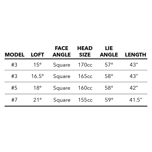 Tour Edge Women's Exotics E723 Fairway Wood 7 Tour Edge Women's Exotics E723 Fairway Wood - Image 7