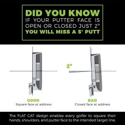 Flat Cat Pistol Putter Grip 9 Flat Cat Pistol Putter Grip -Golf World Shop FlatCatPistolPutterGrips3