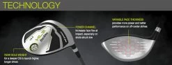 Tour Edge HL3 Hot Launch 3 Driver -Golf World Shop HL3 Driver Ad