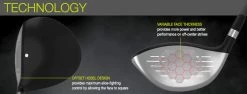 Tour Edge HL3 Hot Launch 3 OS Offset Driver -Golf World Shop HL3 Offset Driver 0