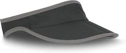 Sunday Afternoons Aero Visor SPF 50+ -Golf World Shop Slate