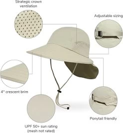 Sunday Afternoons Sport Hat SPF 50+ -Golf World Shop SportHatpic