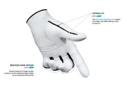 Bionic Golf Men's StableGrip 2.0 Glove - Gray -Golf World Shop StableGrip2.0White3