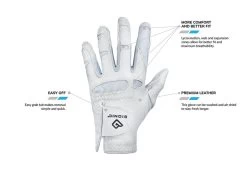Bionic Golf Women's StableGrip 2.0 Glove - Periwinkle -Golf World Shop WomensStableGrip2.0Periwinkle3