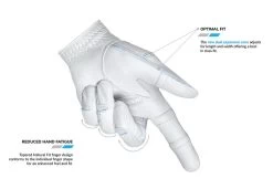 Bionic Golf Women's StableGrip 2.0 Glove - Periwinkle -Golf World Shop WomensStableGrip2.0Periwinkle5