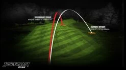 Power Play Juggernaut Titanium Draw Driver - Non-Conforming -Golf World Shop juggernaut draw driver diagram1