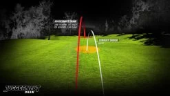 Power Play Juggernaut Titanium Draw Driver - Non-Conforming -Golf World Shop juggernaut draw driver diagram2